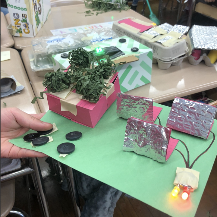 Paper, plastic, buttons, boxes, LED lights, wires, and a battery are combined to create a world based on sustainability and solar panels. 